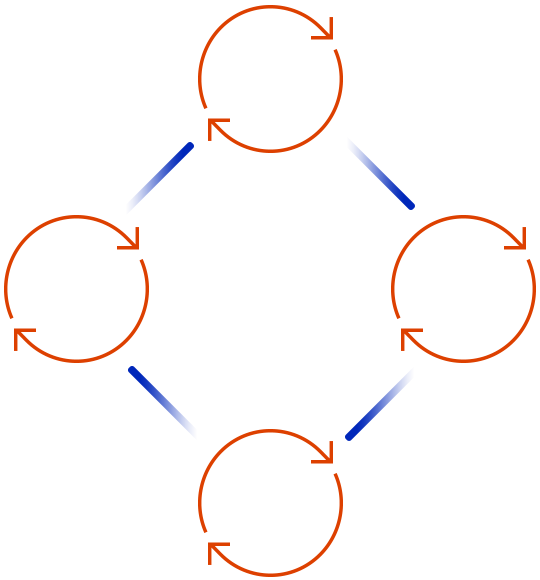 https://www.iapuc.org/wp-content/uploads/2020/08/tc_scheme.png