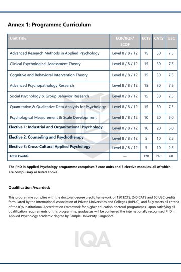 Programme Curriculum https://www.iapuc.org/wp-content/uploads/2026/07/Programme-Curriculum-360x540.jpg