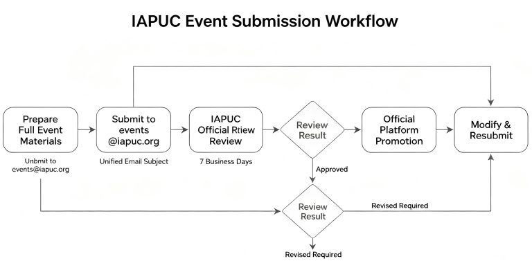 2025122100368 https://www.iapuc.org/wp-content/uploads/2026/07/全球化思维下的学术卓越网络构建-2-768x390.jpg